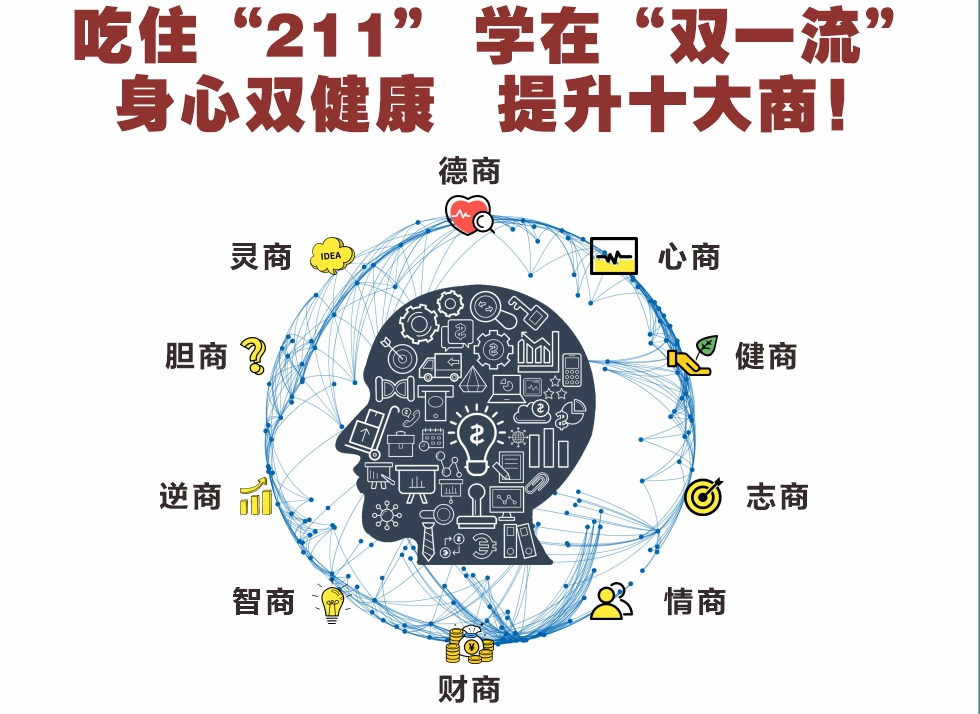 图文介绍